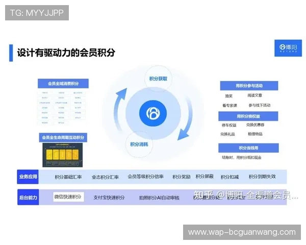 欧博u家官网会员制度与积分奖励机制，享受更多专属优惠与尊贵服务